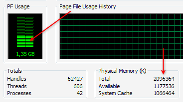 memory-usage